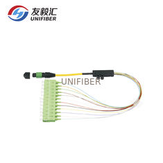 OM5 12 Fiber MPO To SC Breakout Patch Cable Flat Ribbon