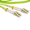 OM5 Multimode Wideband Fiber Patch Cable 2m LC To LC