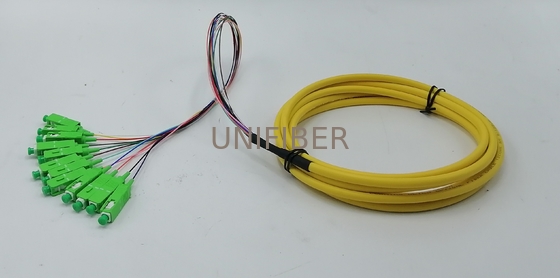 1.5M SC/APC 12 sợi quang phông phông OS2 Mô hình đơn G657A2 Bend Insensitive Riser (OFNR) 0.9mm Màu vàng