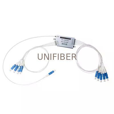 Compact CWDM mux/demux, 8+1CH (UPG), 1270-1410nm, 0,9mm, với LC/APC
